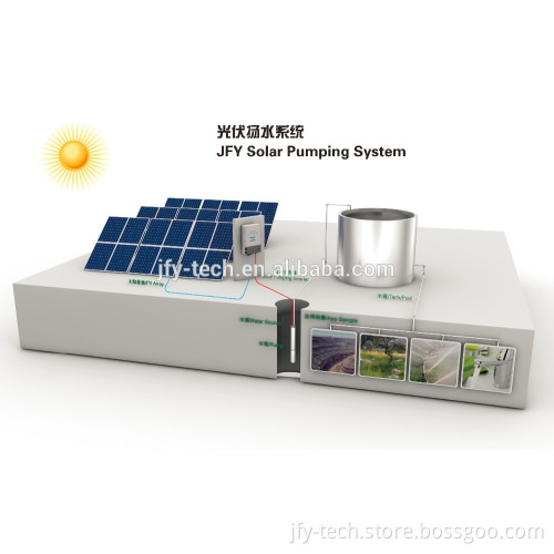 JFY 1500W SPRING Series Solar Pump Inverter for 1500W Water Pump